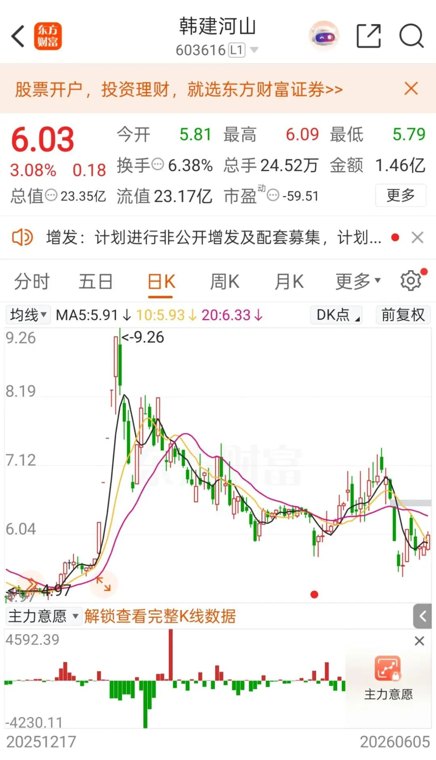 韩建河山重大资产重组!拟10.7亿元收购PEEK龙头