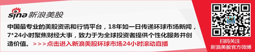 创纪录资金流入在美上市最大韩国ETF 以求曲线投资SK海力士韩股